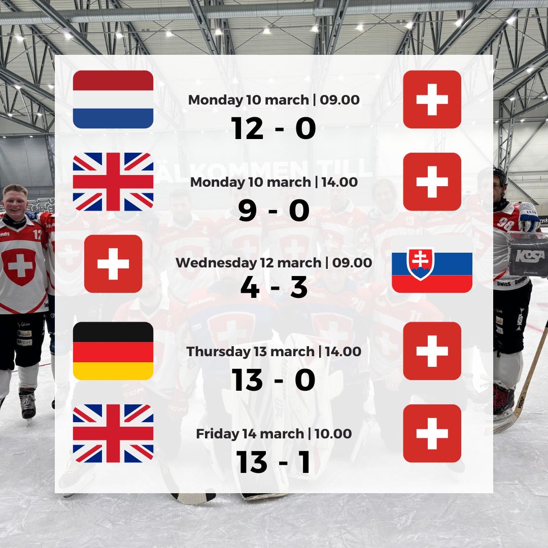 Swiss Bandy men resume 2025