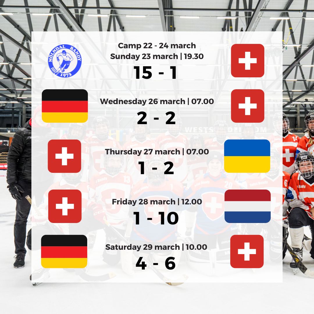 Swiss bandy filles résumé 2025 scores